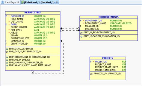 Определение структуры таблицы в Oracle SQL Developer