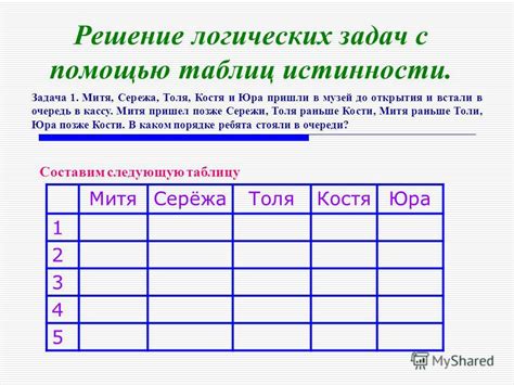 Определение с помощью специальных таблиц и справочников