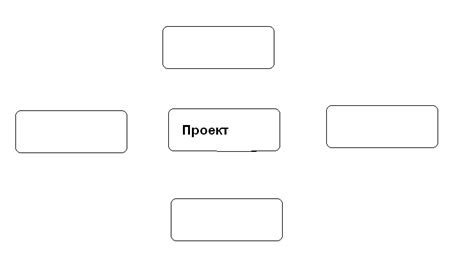 Определение темы и целей проекта