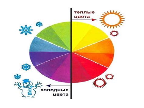 Определение теплого и холодного цвета: советы для понимания