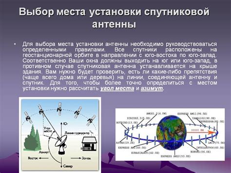 Определение типа антенны и выбор подходящего места