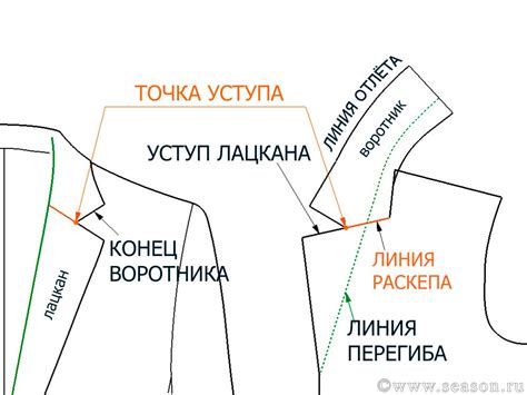 Определение типа воротника