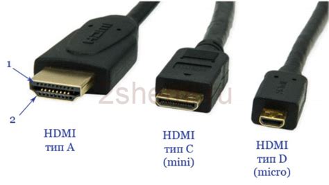 Определение типа порта HDMI на Макбуке