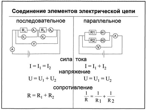 Определение типа электрической цепи