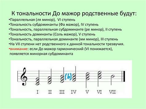 Определение тональности интервала