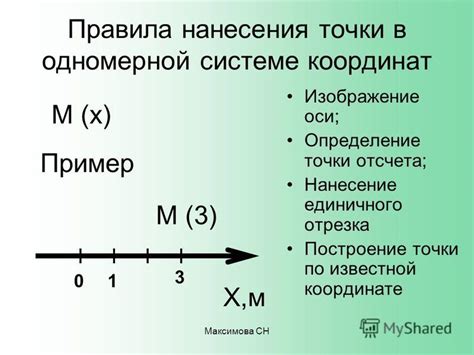 Определение точки отсчета