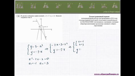 Определение точки пересечения ординат графиков