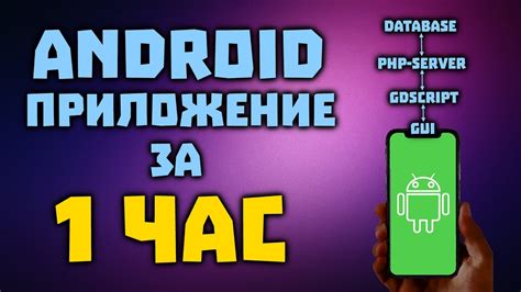 Определение требований для создания второго приложения на Android для WhatsApp