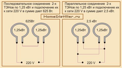 Определение требуемой мощности