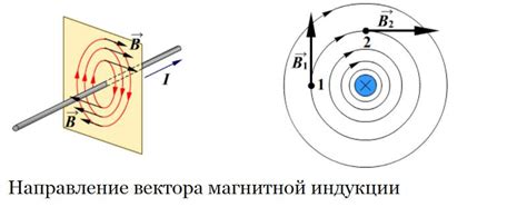 Определение трека электрона