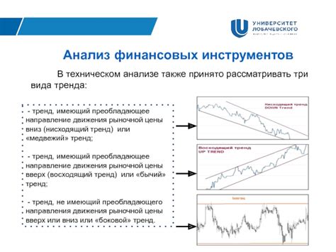 Определение трендов и прогнозирование