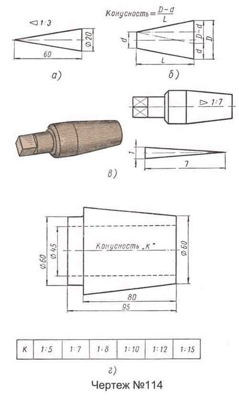 Определение угла конусности 1.5