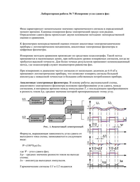 Определение угла сдвига фаз