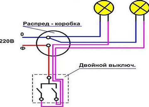 Определение фазы в выключателе: основные признаки