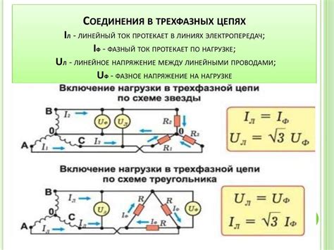 Определение фаз тока с помощью трехфазных амперметров