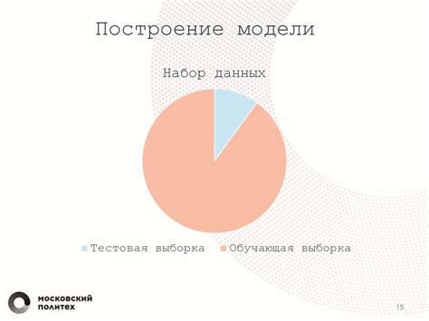 Определение факторов, влияющих на стоимость ОС Андроид