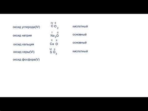 Определение формулы оксида кислорода по названию элемента