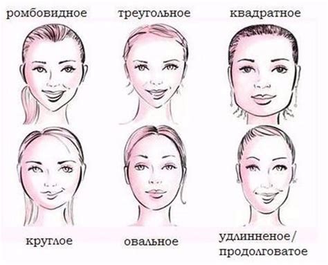 Определение формы и длины челки