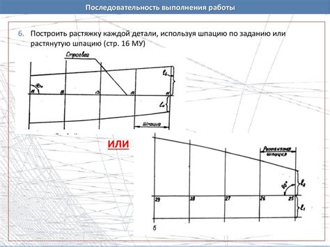 Определение формы и размеров Центрального Парка