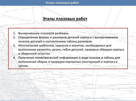 Определение формы и размеров листка