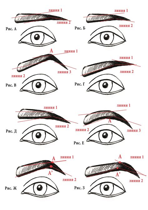 Определение формы и стиля бровей