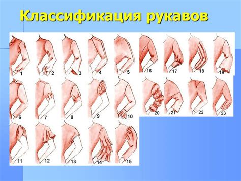 Определение формы рукава