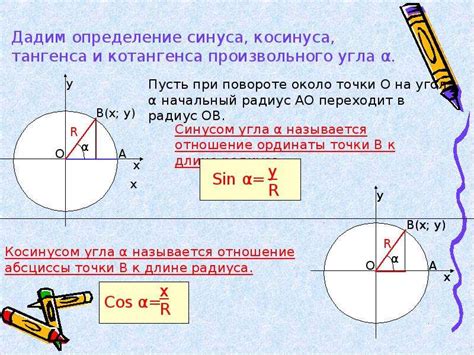 Определение функции синуса и косинуса