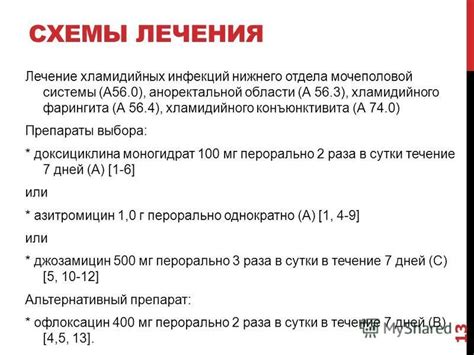 Определение хламидийных инфекций в суставах