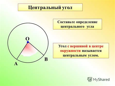 Определение хорды центрального угла