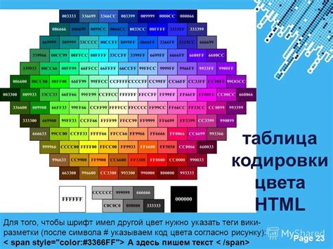 Определение цвета фона страницы в HTML