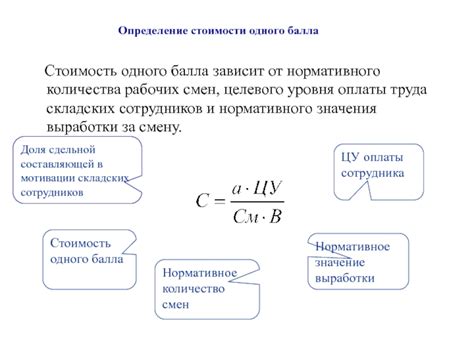 Определение целевого балла