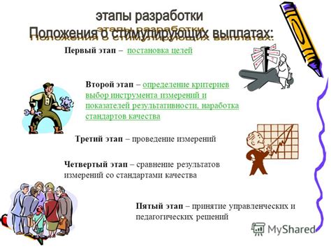 Определение целей и выбор инструмента