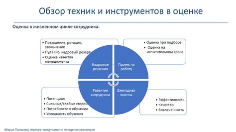 Определение цели и обзор инструментов