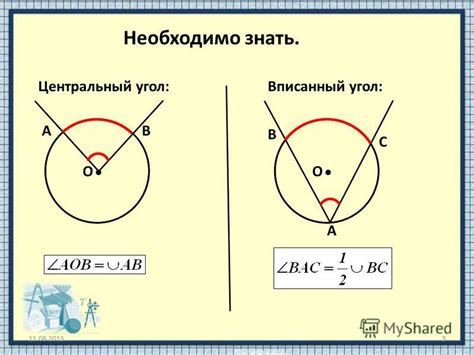 Определение центрального угла и его важность