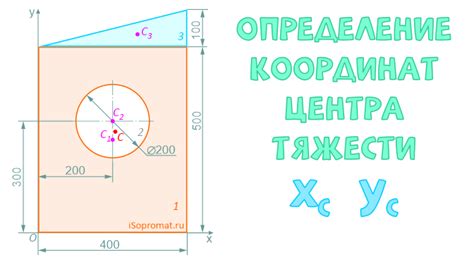 Определение центра и радиуса