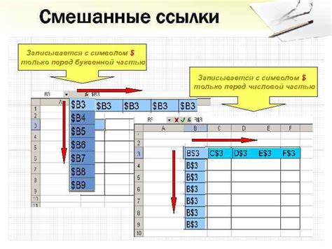 Определение центрированной таблицы