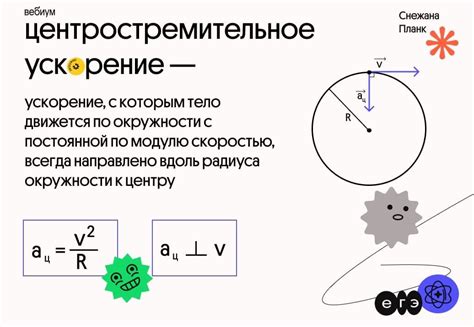 Определение центростремительного ускорения