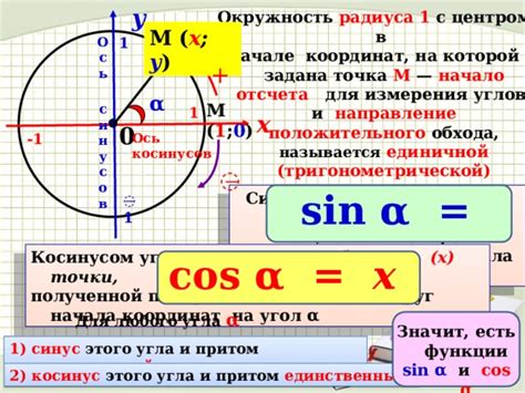 Определение четности функции с косинусом