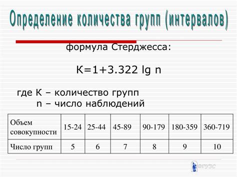 Определение числа интервалов в Excel: методы и инструменты