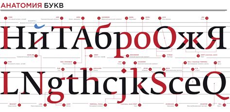 Определение шрифта по цвету и теням на изображении