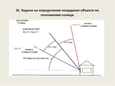 Определение юго-запада по положению Солнца