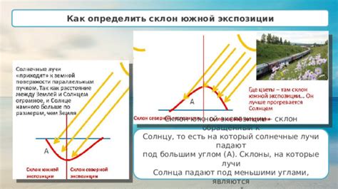 Определение южной экспозиции по тени