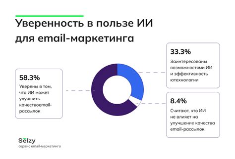 Определение email-кода и его роль в интернет-маркетинге