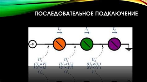 Определим понятие электричества