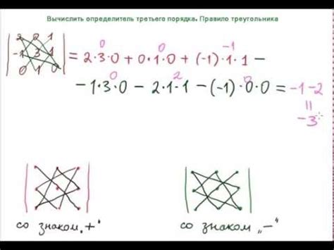 Определитель матрицы 3х3: изучаем полное руководство и объяснение