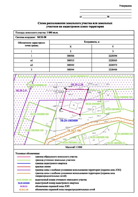 Определитесь с типом земельного участка