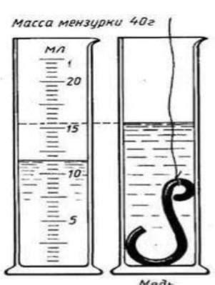 Определите массу жидкости с помощью градуированного контейнера