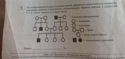 Определите общую вероятность по частичным данным