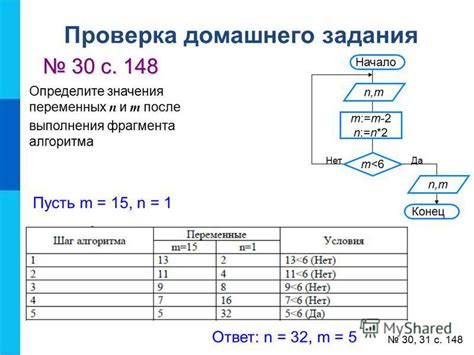 Определите оптимальные значения