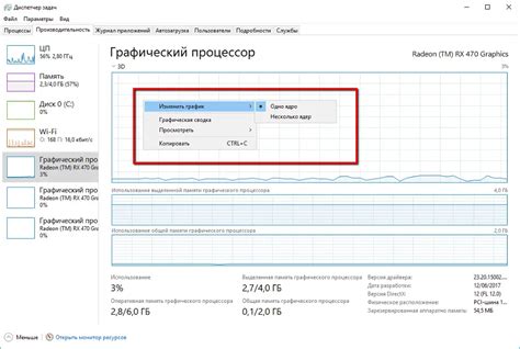 Определите способ активации графического процессора